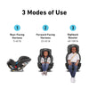 Graco TriRide 3-in-1 Reclining Car Seat