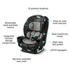 Graco TriRide 3-in-1 Reclining Car Seat